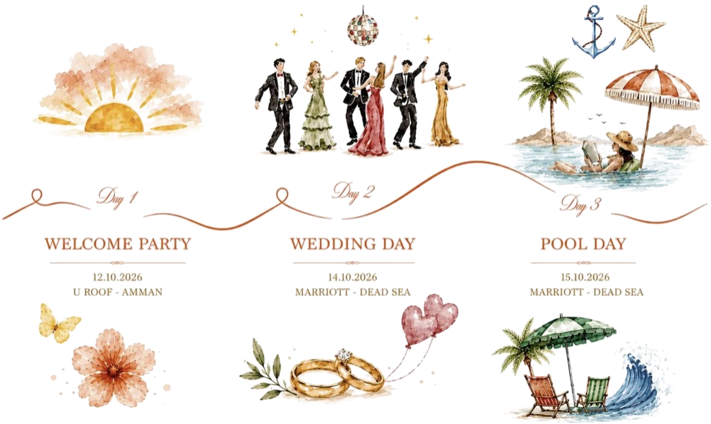 An illustrated timeline of the wedding days — sunrise, dancing, and time by the sea